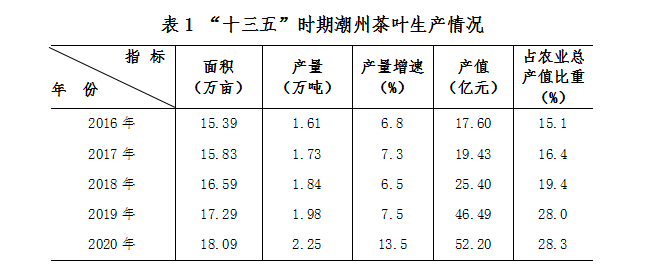 图二.png