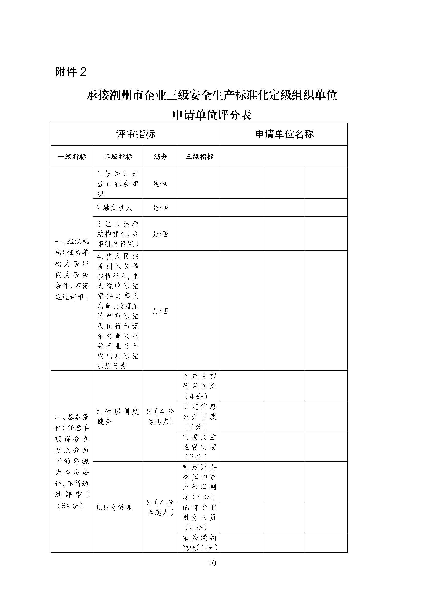潮州市应急管理局关于公开遴选企业三级安全生产标准化定级组织单位的公告_页面_10.jpg