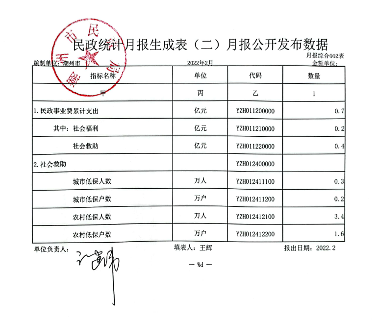 2022年2月民政统计月报公开表.png